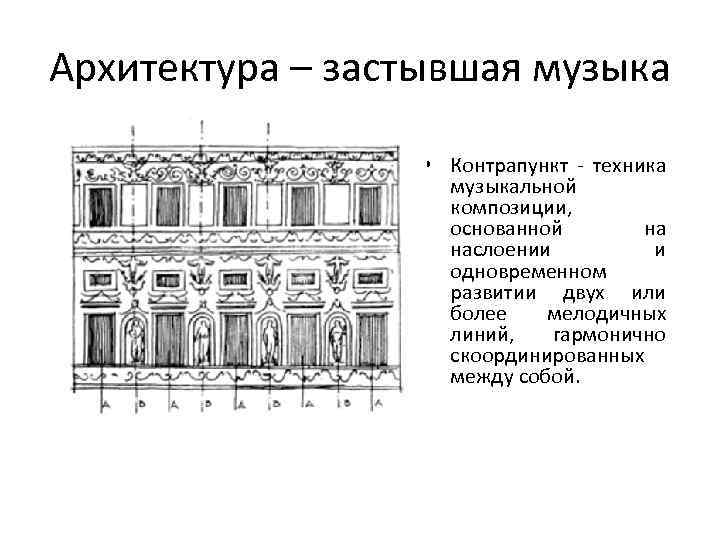 Проект на тему застывшая музыка