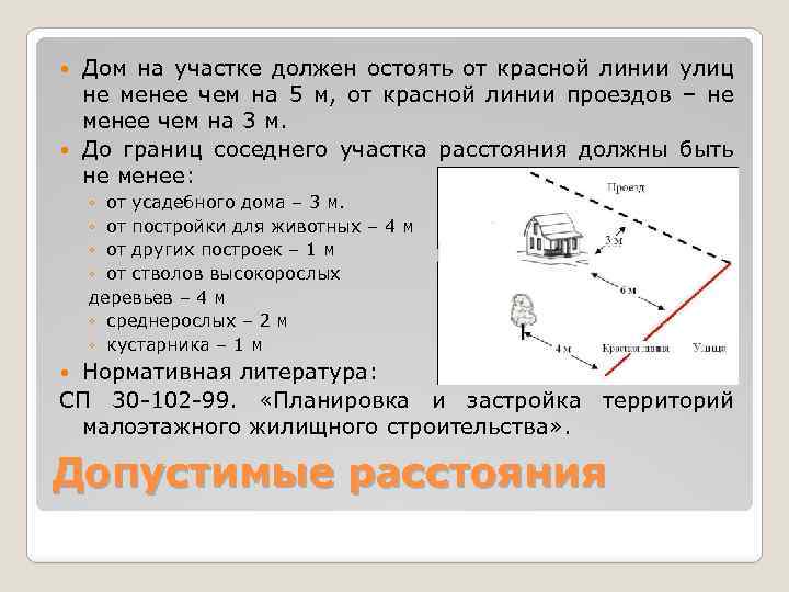 Дом на участке должен остоять от красной линии улиц не менее чем на 5