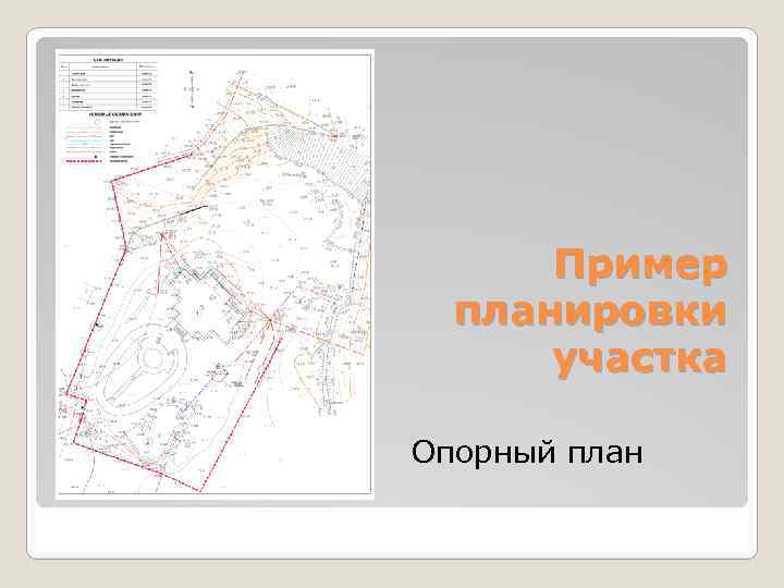 Пример планировки участка Опорный план 