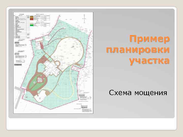Пример планировки участка Схема мощения 