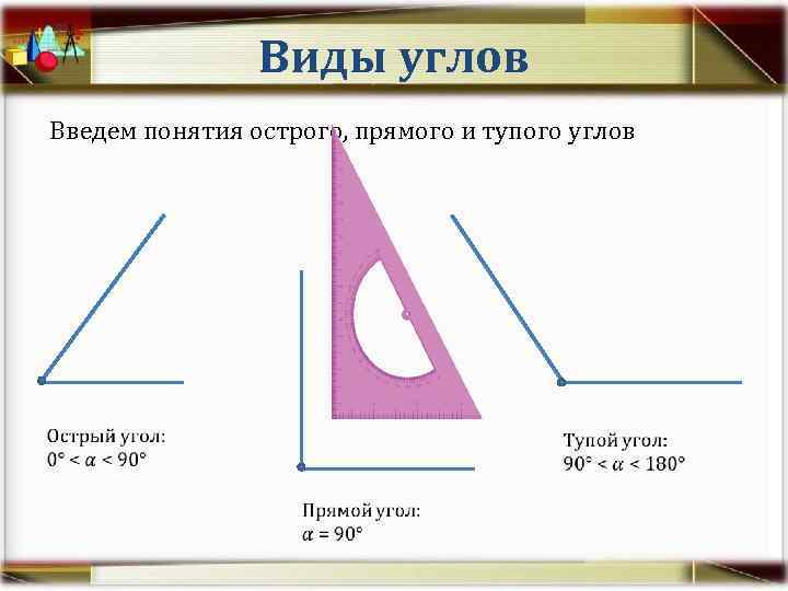 Виды углов Введем понятия острого, прямого и тупого углов 