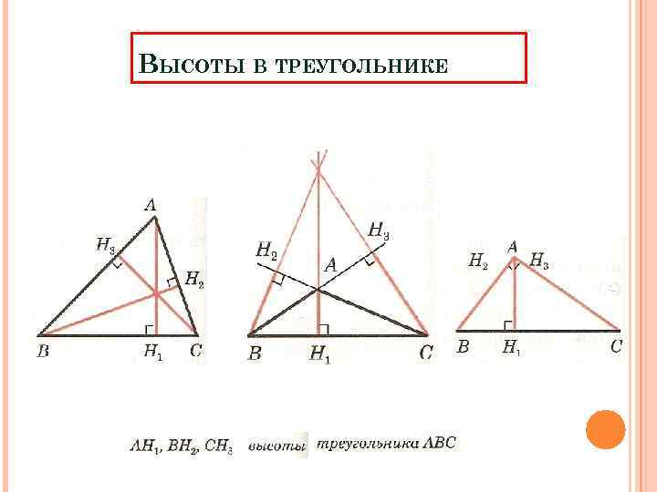 ВЫСОТЫ В ТРЕУГОЛЬНИКЕ 