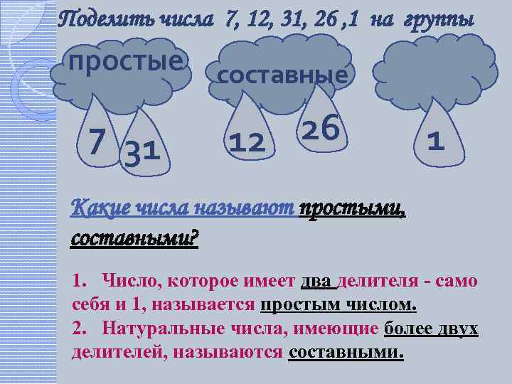 Поделить числа 7, 12, 31, 26 , 1 на группы простые составные 7 31