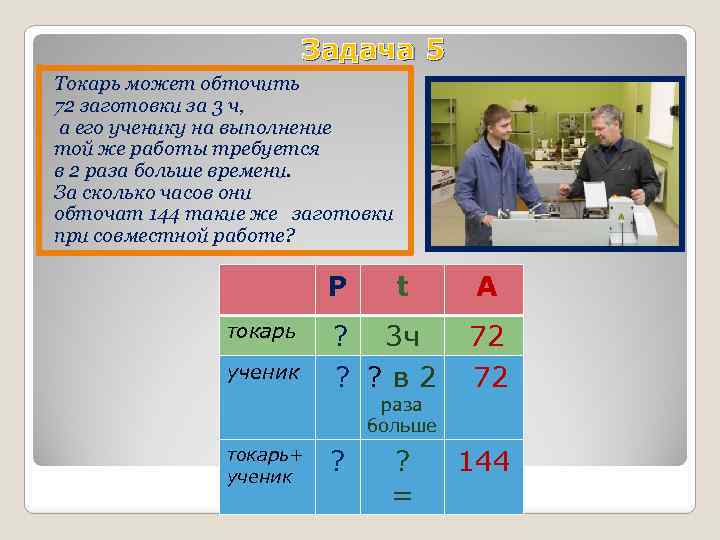 Задача 5 Токарь может обточить 72 заготовки за 3 ч, а его ученику на