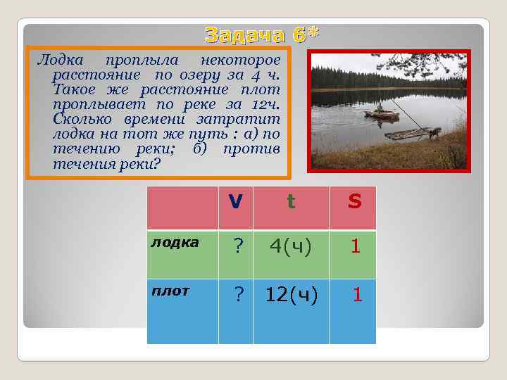 Задача 6* Лодка проплыла некоторое расстояние по озеру за 4 ч. Такое же расстояние