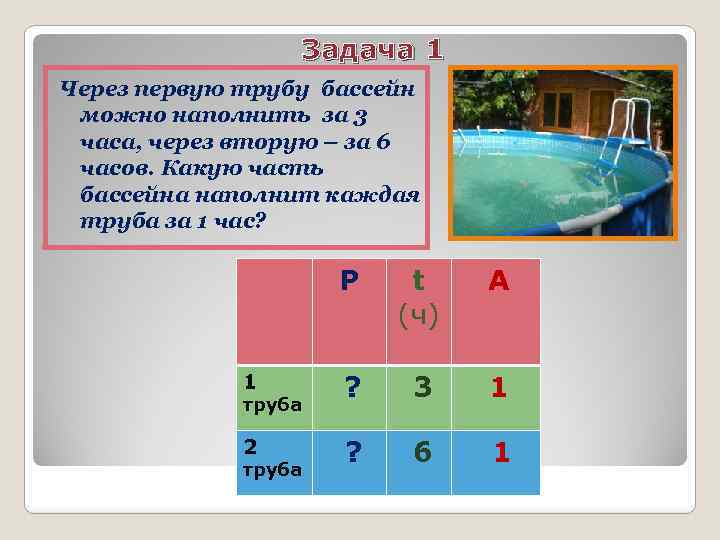 Задача 1 Через первую трубу бассейн можно наполнить за 3 часа, через вторую –