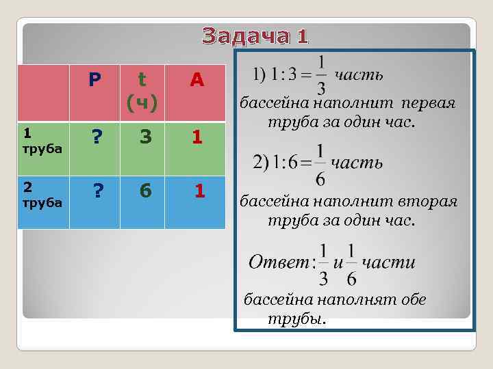 Задача 1 Р t (ч) А 1 ? 3 1 2 ? 6 1