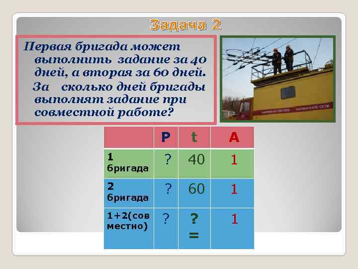 По плану бригада должна была выполнить заказ за 10 дней