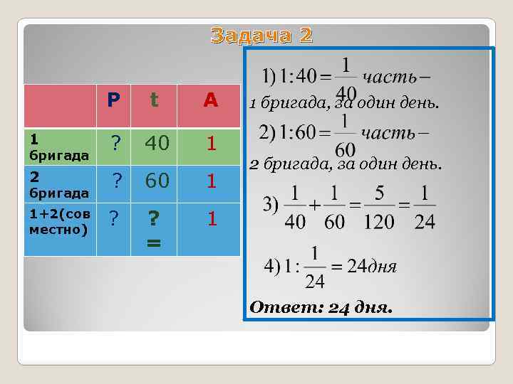 Задача 2 Р t А ? 40 1 2 ? 60 1 1+2(сов местно)