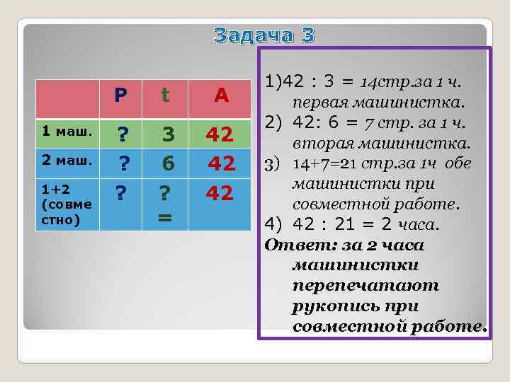 Задача 3 Р 1 маш. 2 маш. 1+2 (совме стно) t А ? ?