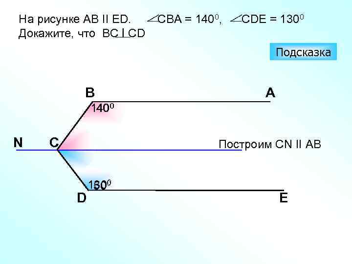 На рисунке АВ II ЕD. Докажите, что ВС СD CВА = 1400, СDE =
