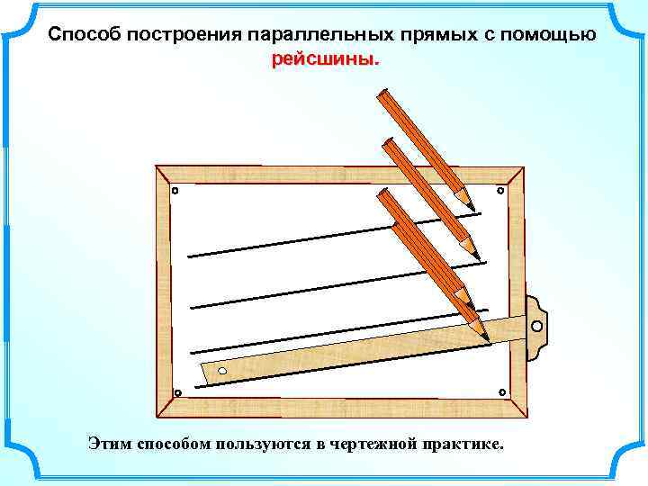 Способ построения параллельных прямых с помощью рейсшины. Этим способом пользуются в чертежной практике. 