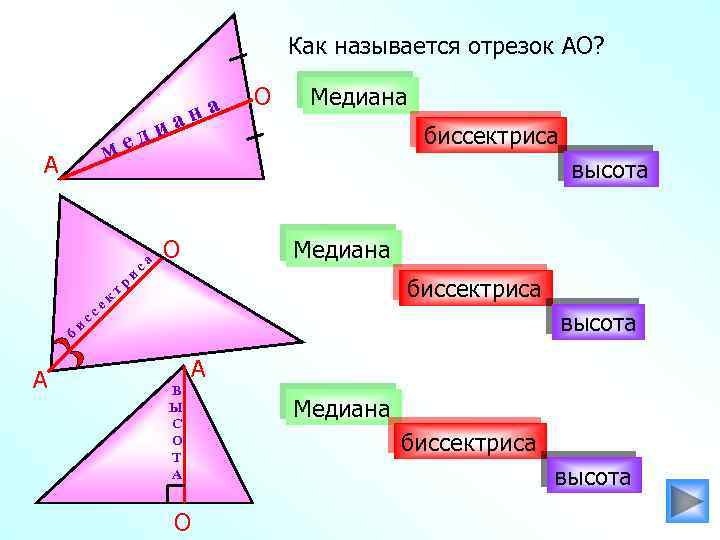 Как называется отрезок АО? м А б А и с ек с т и