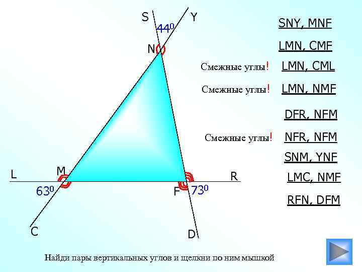 S 440 Y SNY, MNF LМN, CMF N Смежные углы! LМN, CML Смежные углы!