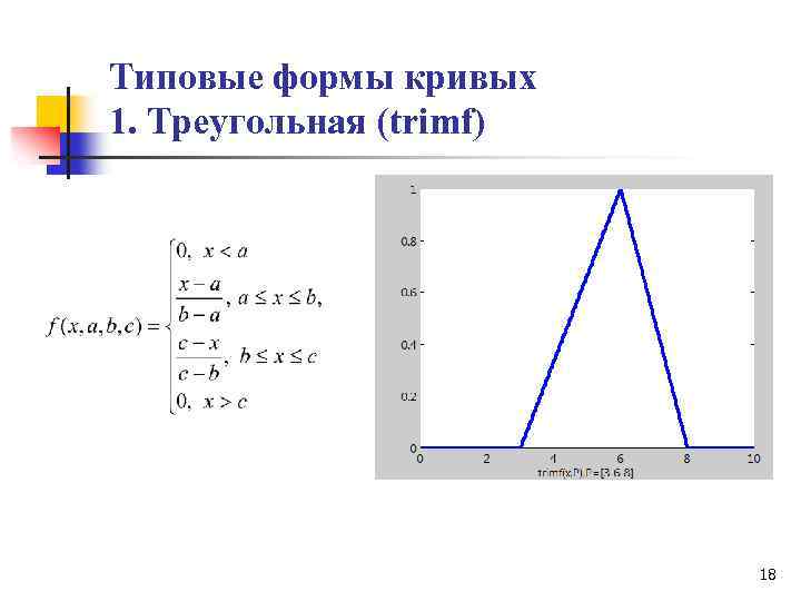 Типовые формы кривых 1. Треугольная (trimf) 18 
