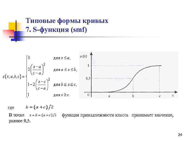 Функции графиков кривых. Функция принадлежности класса s. S кривая функция. Функция принадлежности определение. Способы построения функции принадлежности.