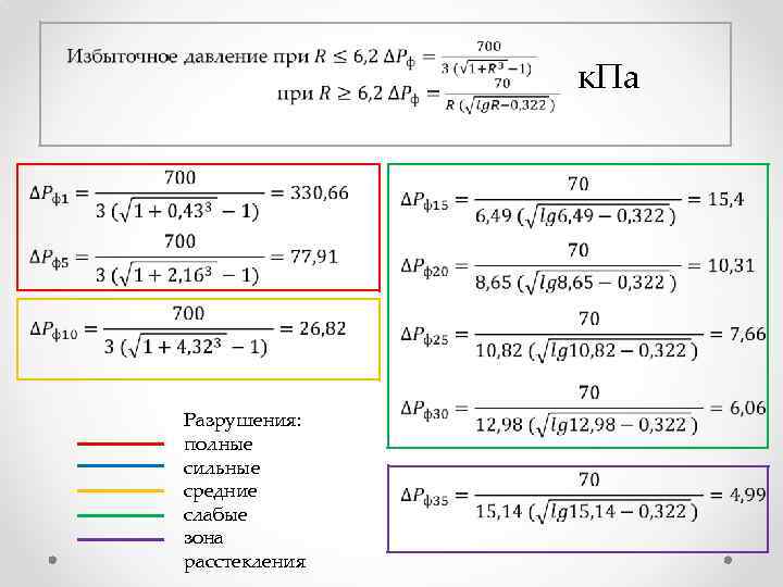  к. Па Разрушения: полные сильные средние слабые зона расстекления 