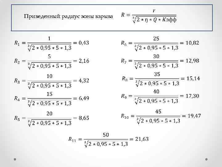 Приведенный радиус зоны взрыва 