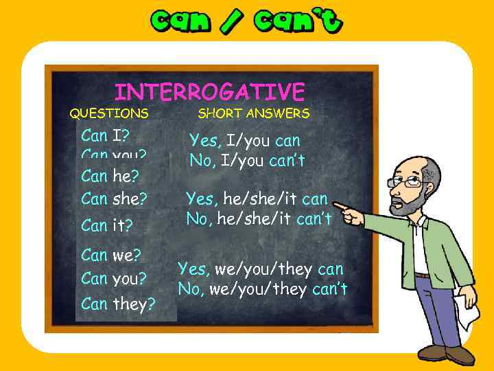 INTERROGATIVE QUESTIONS SHORT ANSWERS I I? Can can ? Can you? You can ?