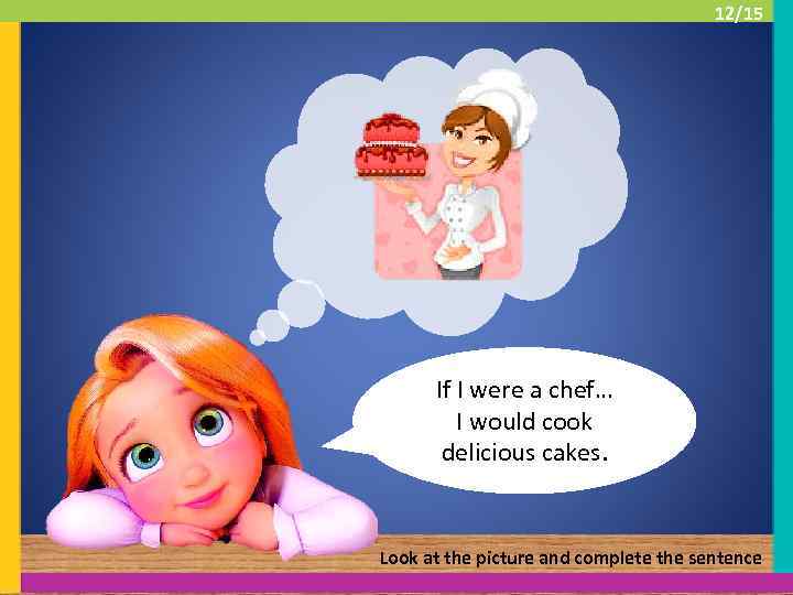 12/15 If I were a chef… I would cook delicious cakes. Look at the