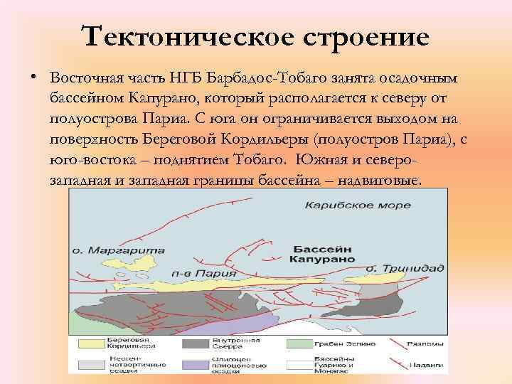 Восточная строение. Восток-строение. НГБ. Внутренний Восточно австралийский НГБ. Границы НГБ.