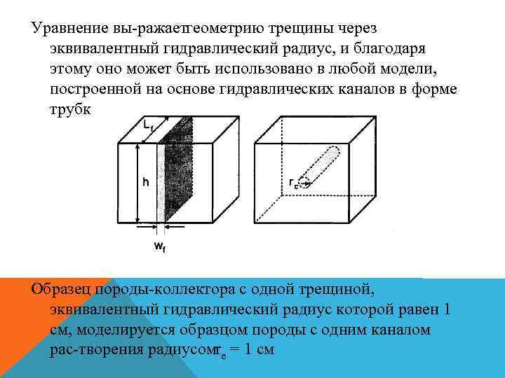 Уравнение вы ражаетгеометрию трещины через эквивалентный гидравлический радиус, и благодаря этому оно может быть