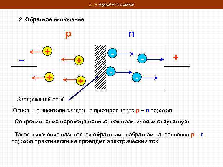 p – n переход и его свойства 2. Обратное включение р _ + +