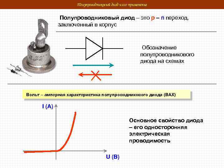 Диод pch что это такое на ноутбуке