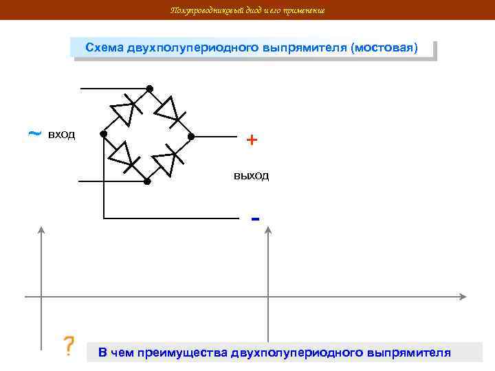 Вход выход схема