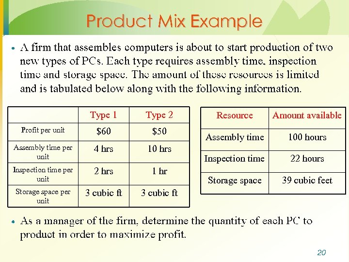 Product Mix Example Type 1 Type 2 Profit per unit $60 $50 Assembly time