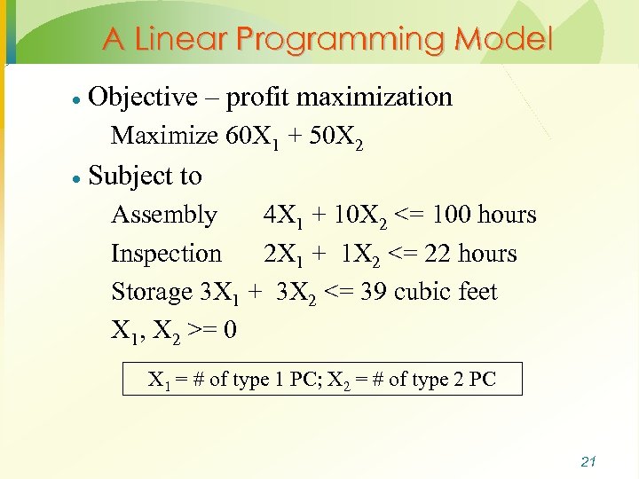 A Linear Programming Model · Objective – profit maximization Maximize 60 X 1 +