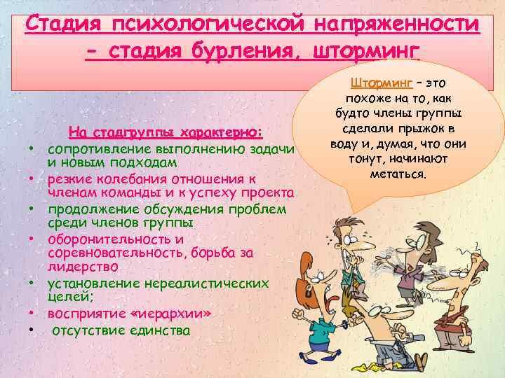 Стадия психологической напряженности - стадия бурления, шторминг • • На стадгруппы характерно: сопротивление выполнению