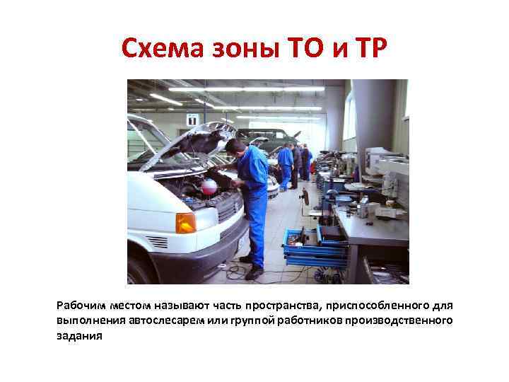Схема зоны ТО и ТР Рабочим местом называют часть пространства, приспособленного для выполнения автослесарем