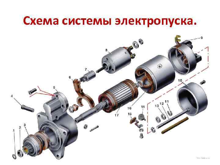 Схема системы электропуска. 