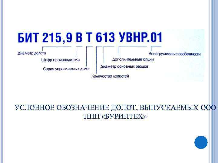 УСЛОВНОЕ ОБОЗНАЧЕНИЕ ДОЛОТ, ВЫПУСКАЕМЫХ ООО НПП «БУРИНТЕХ» 