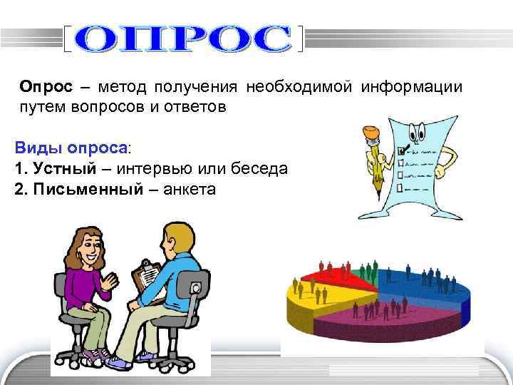 Опрос – метод получения необходимой информации путем вопросов и ответов Виды опроса: 1. Устный