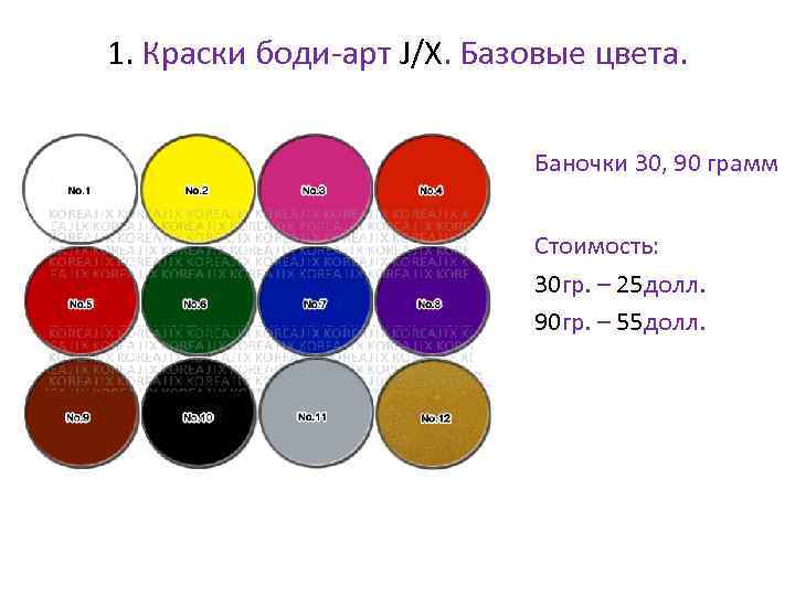 1 1 краситель. Какие базовые цвета. Не базовые цвета. Базовые цвета для аксессуаров. Универсальный базовый цвет.