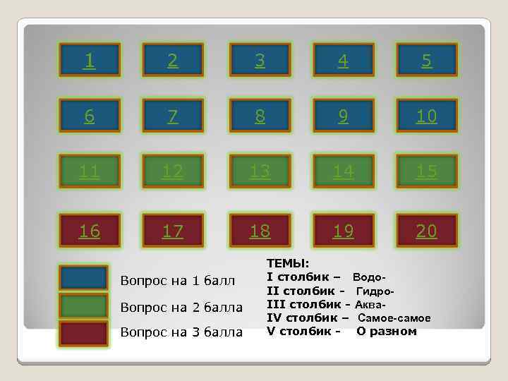 1 2 3 4 5 6 7 8 9 10 11 12 13 14