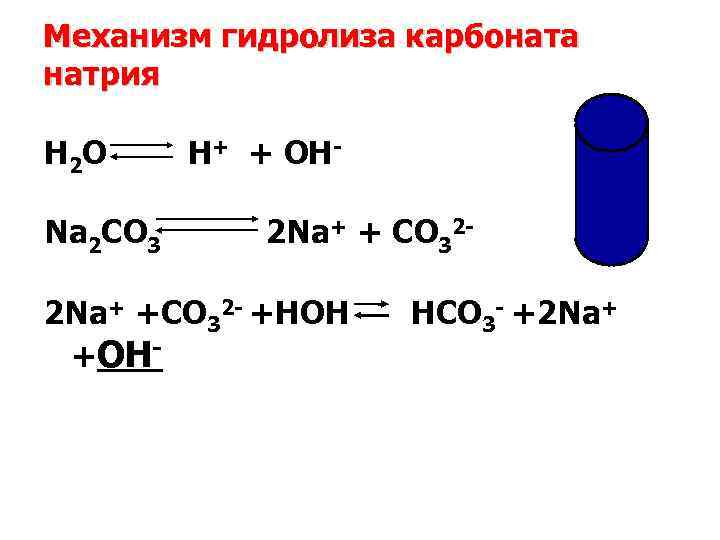 Оксид цинка и карбонат натрия реакция. Гидролиз карбоната натрия.