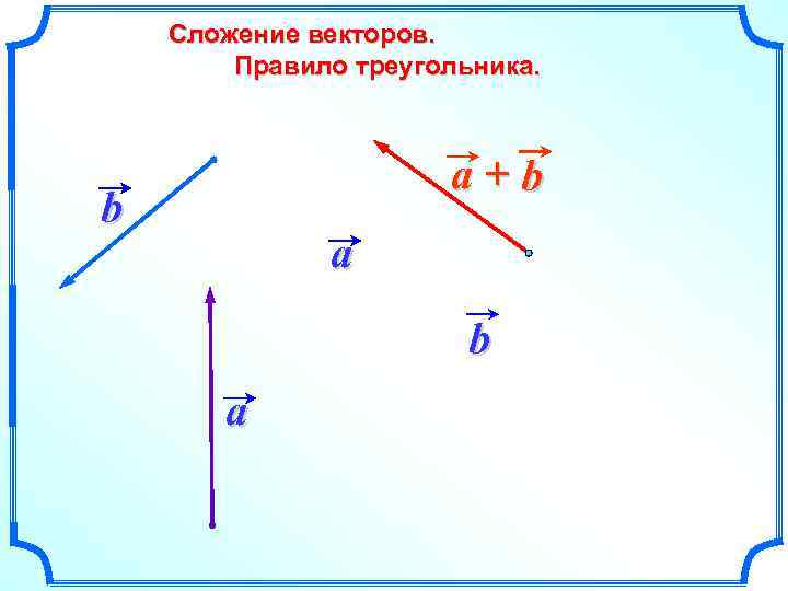 Сложение векторов. Правило треугольника. a+b b a 