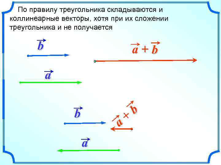 Вектор 1 2 3 коллинеарен векторам. Вычитание коллинеарных векторов противоположно направленных. Сложение коллинеарных векторов. Сложение и вычитание коллинеарных векторов. Коллинеарные векторы в треугольнике.