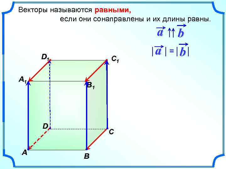 Векторы называются равными, если они сонаправлены и их длины равны. D 1 A 1