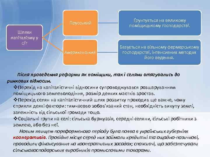 Прусський Ґрунтується на великому поміщицькому господарстві. Американський Базується на вільному фермерському господарстві, інтенсивних методах