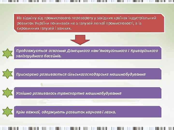 На відміну від промислового перевороту у західних країнах індустріальний розвиток України починався не з