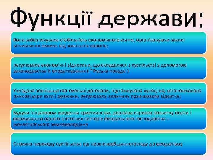 Вона забезпечувала стабільність економічного життя, організовуючи захист вітчизняних земель від зовнішніх ворогів; регулювала економічні