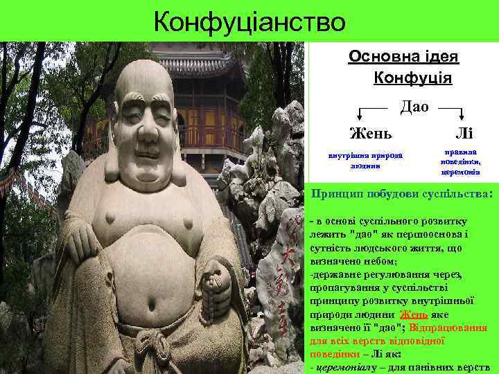 Конфуціанство Основна ідея Конфуція Дао Жень внутрішня природа людини Лі правила поведінки, церемонія Принцип