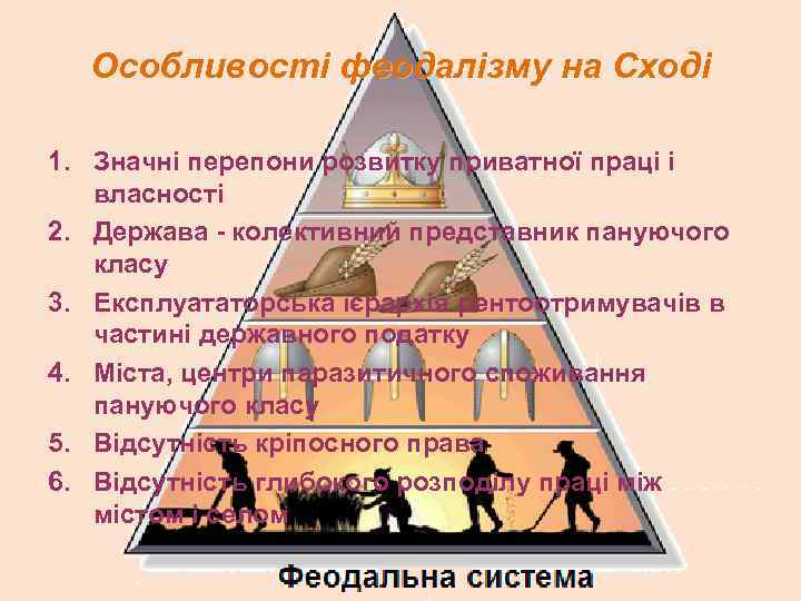 Особливості феодалізму на Сході 1. Значні перепони розвитку приватної праці і власності 2. Держава