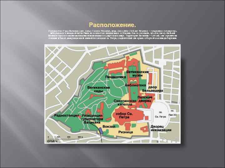 Расположение. Государство Град Ватикан (лат. Status Civitatis Vaticanæ, итал. Stato della Città del Vaticano)