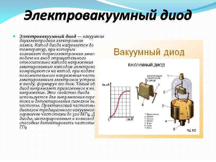 Электровакуумный диод — вакуумная двухэлектродная электронная лампа. Катод диода нагревается до температур, при которых