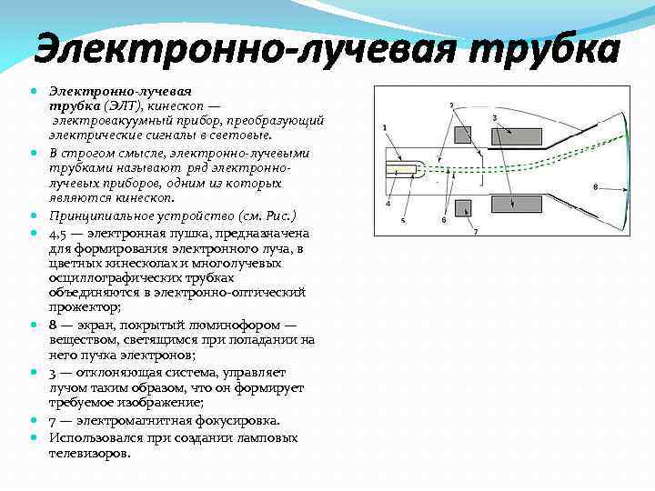 Электронно лучевая трубка схема